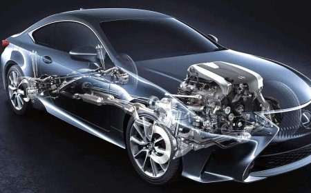 How Engine Size Affects Your Car’s Performance