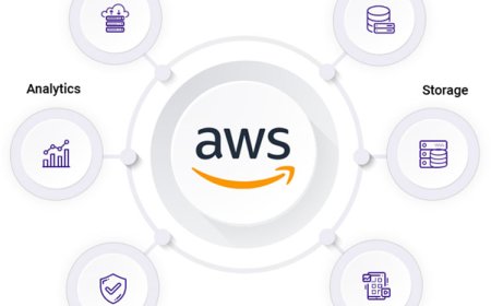Top Certifications to Boost Your Career with AWS Skills