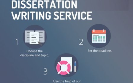 Creating a Strong Abstract with Expert UK Dissertation Writing Services